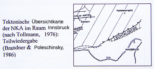 Tekton.Überschieb